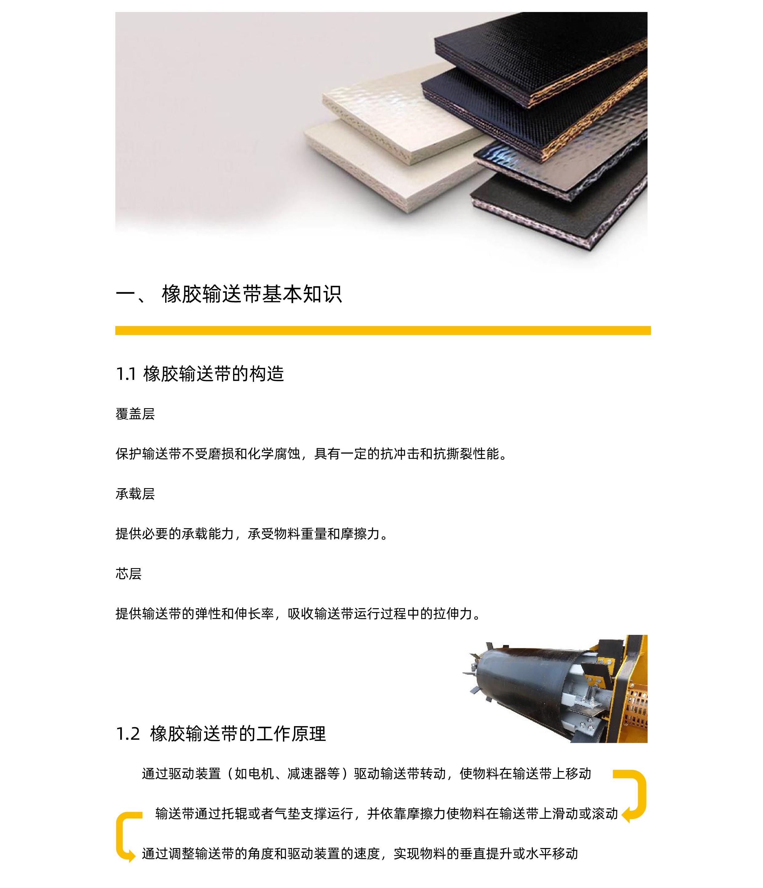 橡膠輸送帶常見損壞與原因分析-GSS1-01